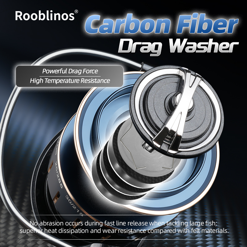 รอกสปินนิ่ง ROOBLINOS DG สำหรั - Developing Tank Reel บทวิจารณ์และราคา