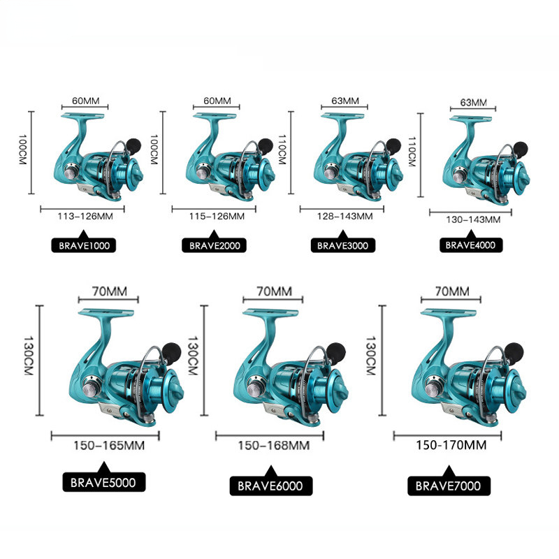 รอกตกปลา แรงเบรกสูงสุด 15 กก.  - Developing Tank Reel บทวิจารณ์และราคา