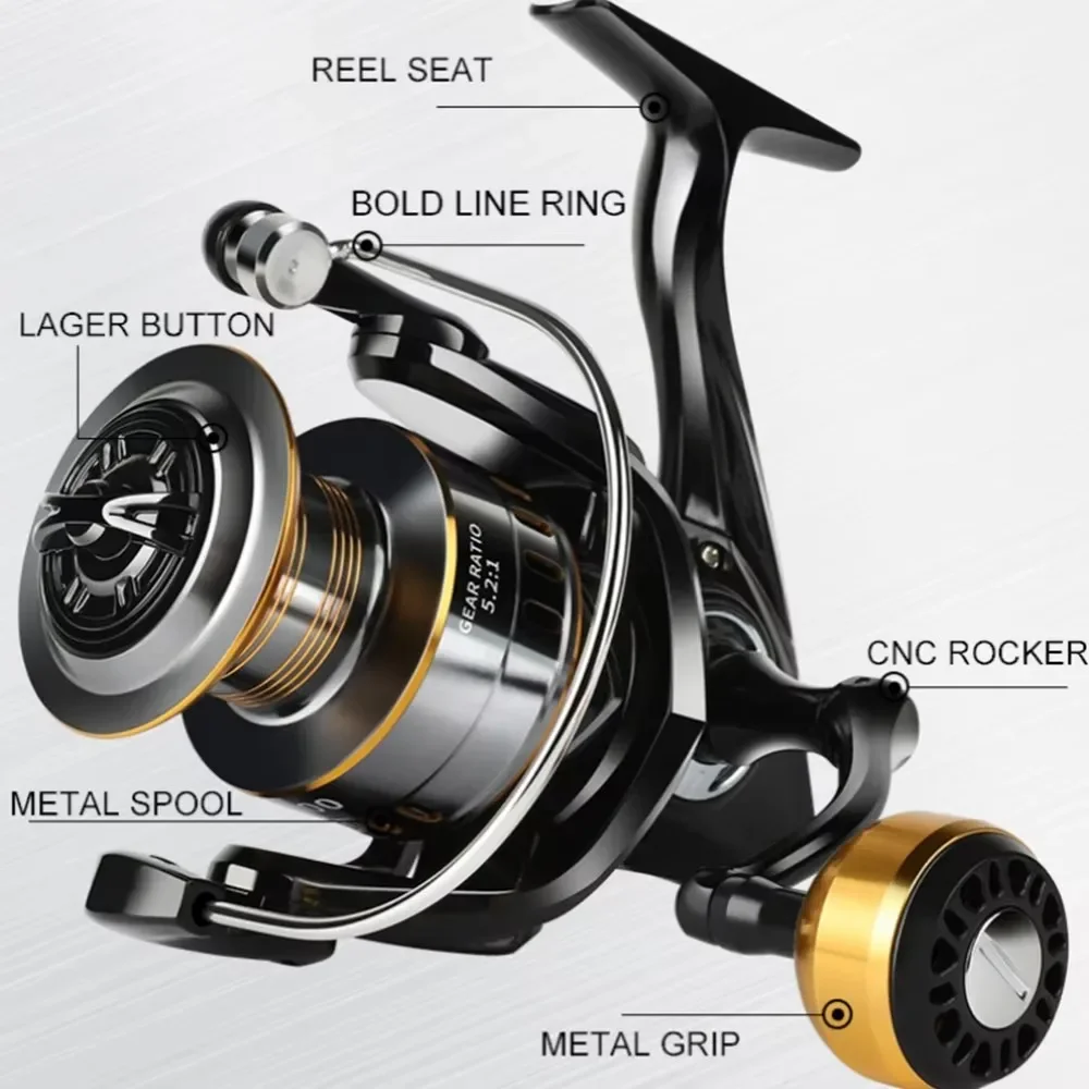 รอกตกปลาแบบมือซ้าย/มือขวา สปูล - Developing Tank Reel บทวิจารณ์และราคา